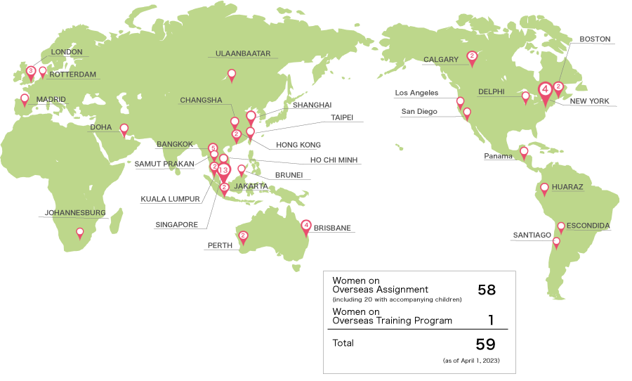 MC Women Overseas (As of April 2022)
